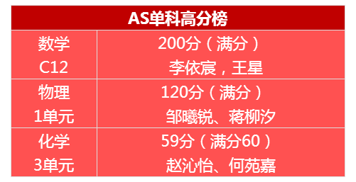 说明: 微信截图_20180927090137